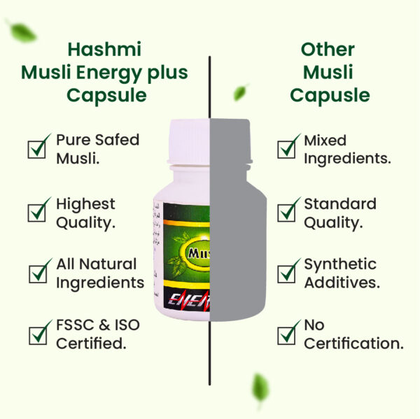 Hashmi Musli Energy Plus Capsule (20 Caps) - Image 5